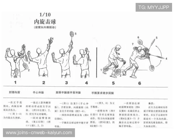 羽毛球扣杀速度破标：打造你的超级杀球技巧